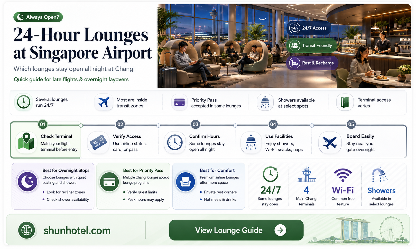 are any lounges in the singapore airport open 24 hours