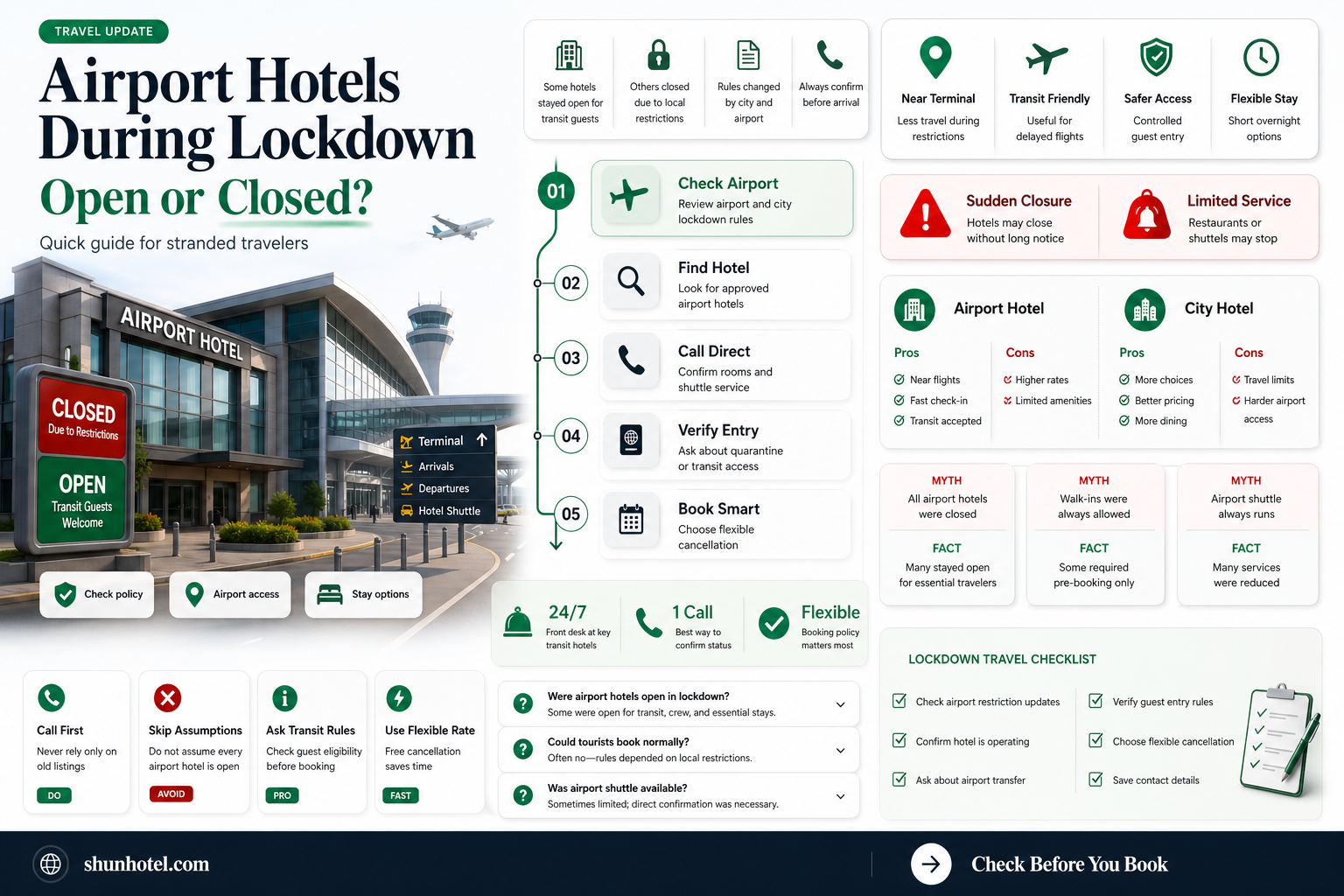 are airport hotels open during lockdown