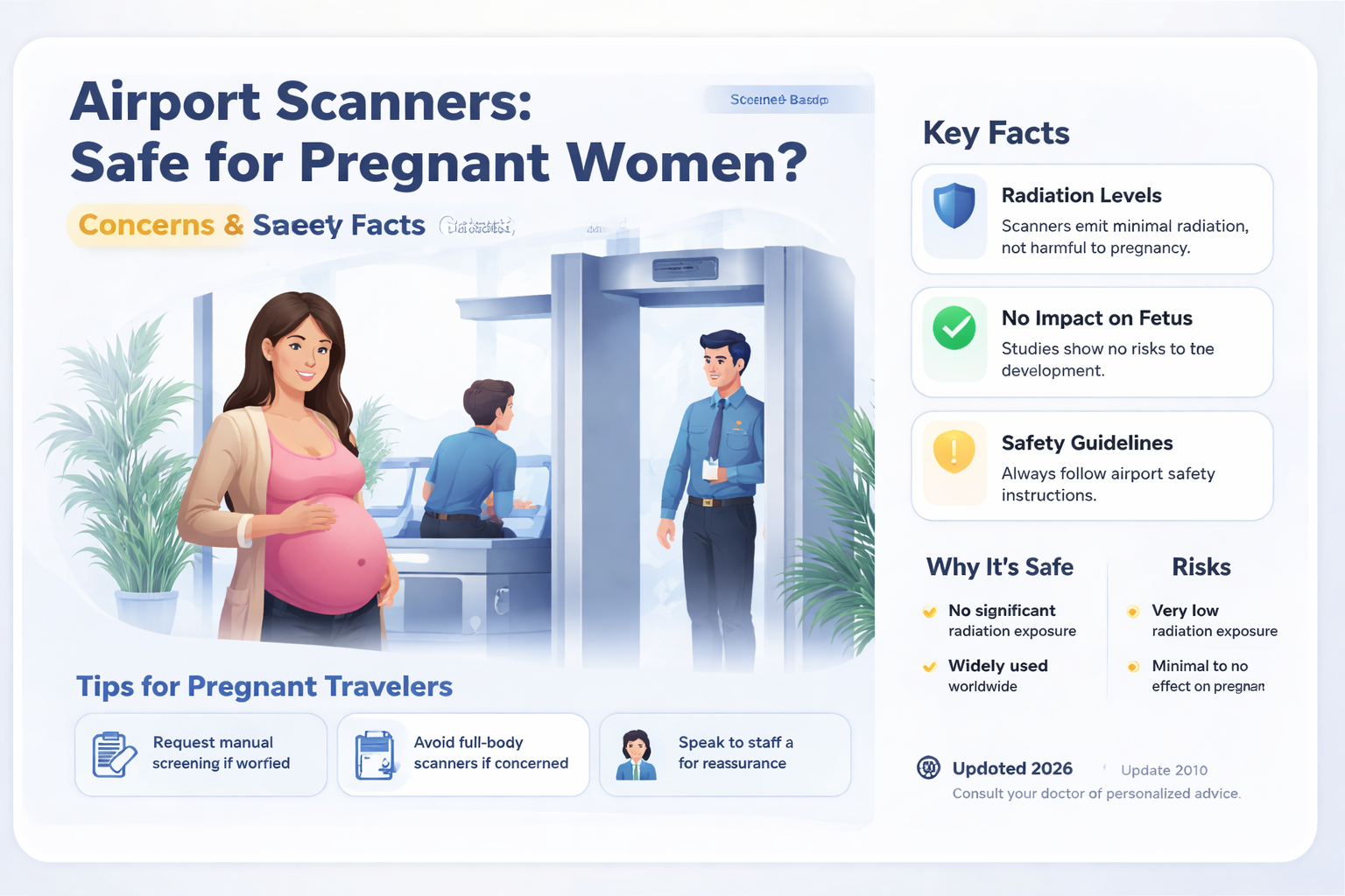 are airport scanners safe for pregnancy