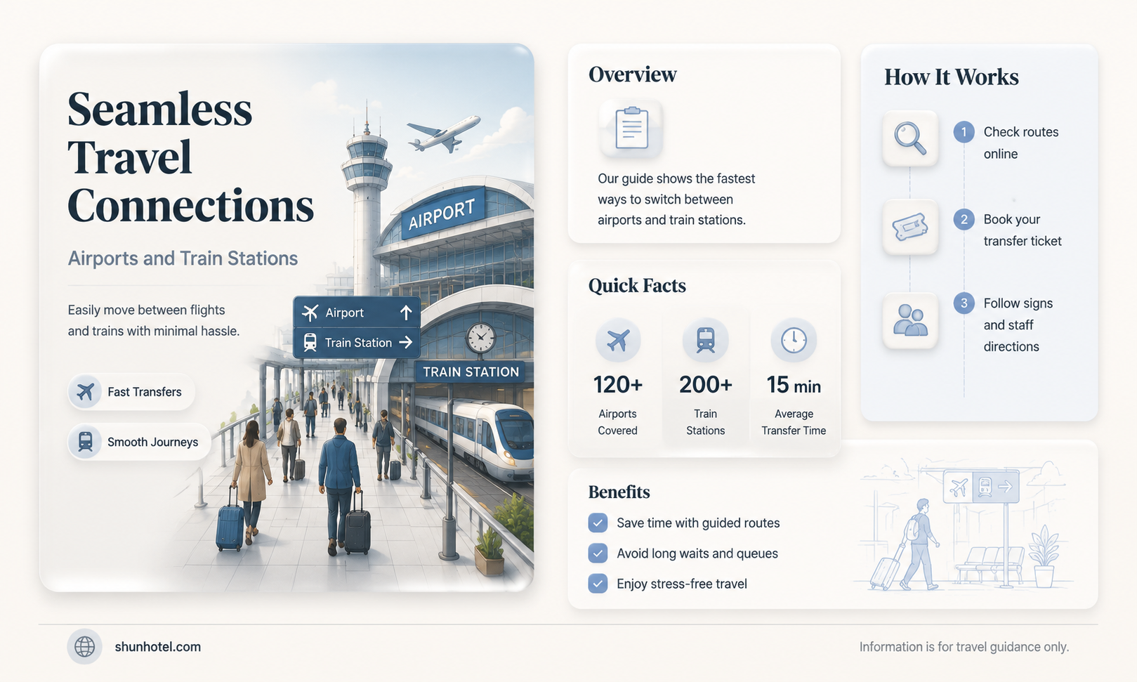 are tehre train stations at airports