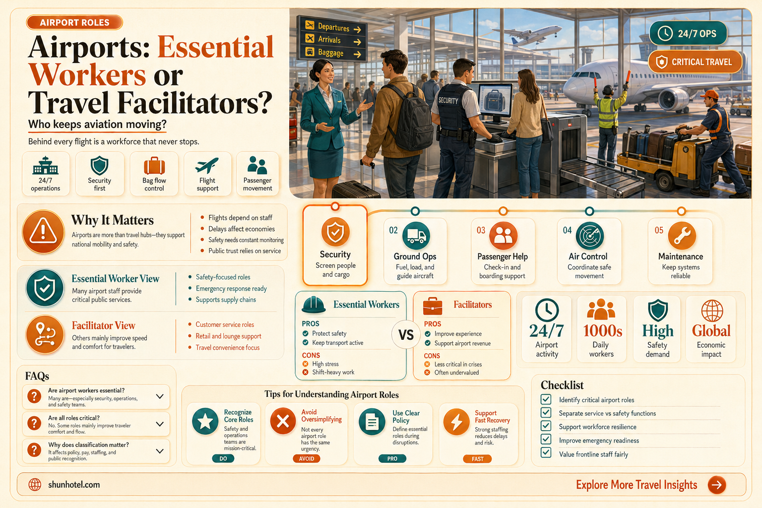 are airport employees considered essential workers