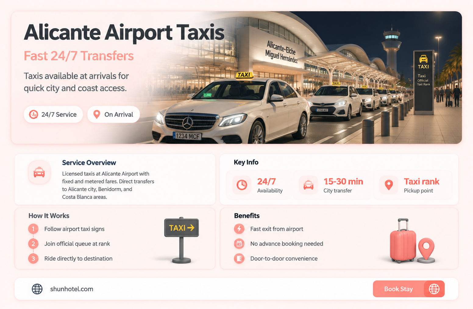 are there taxis at alicante airport