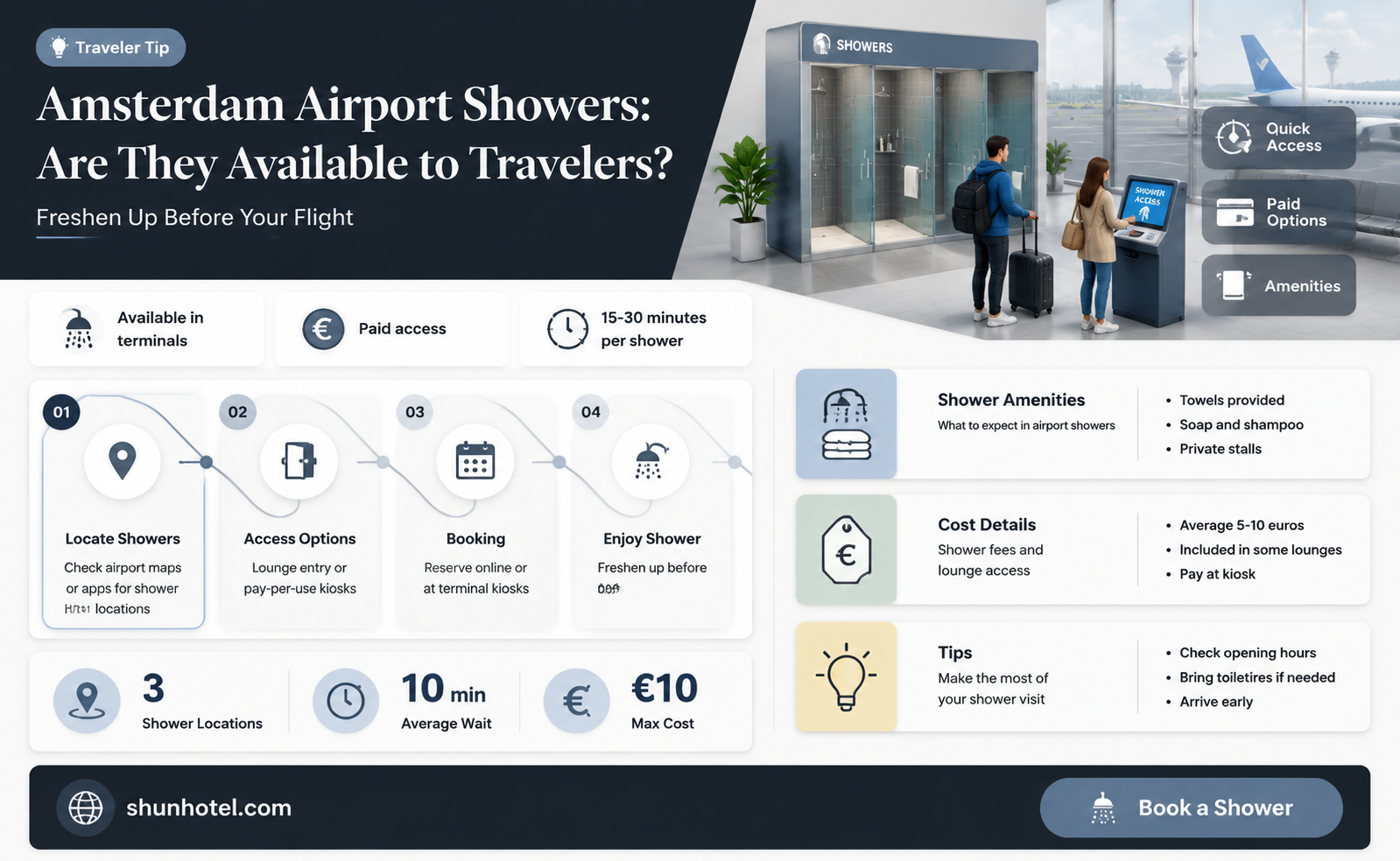 are there showers at amsterdam airport