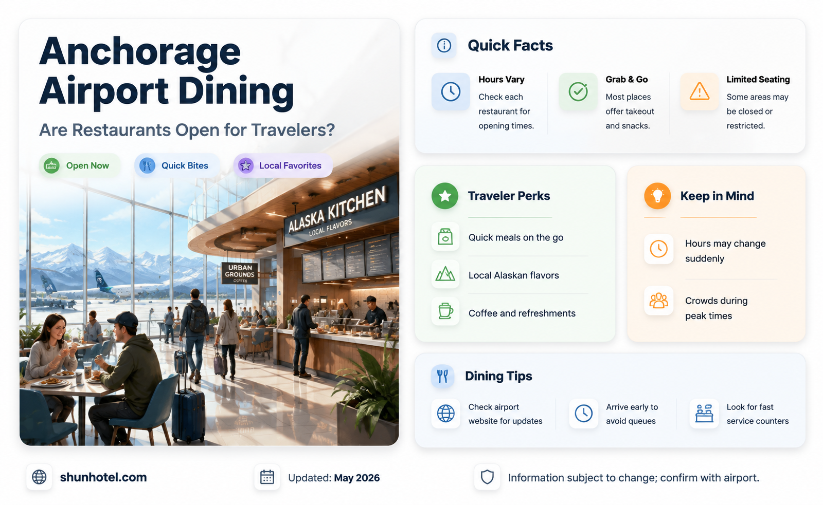 are anchorage airport restaurants open