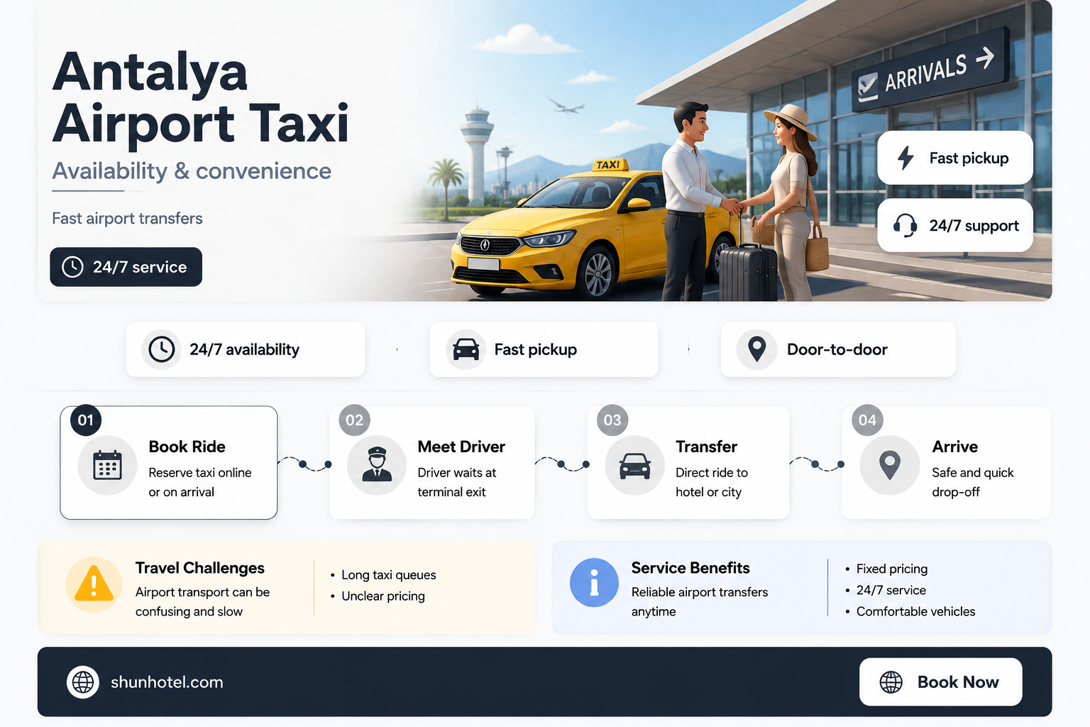 are there taxis at antalya airport
