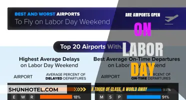 Labor Day Travel: Are Airports Open and Operational?