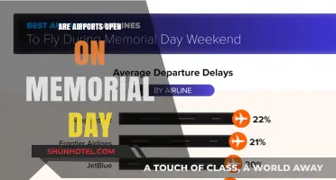 Are Airports Open on Memorial Day? Travel Tips and Insights