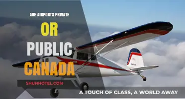 Airports in Canada: Who Owns Them?