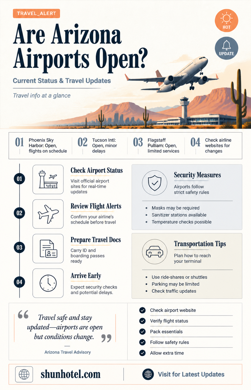 are airports open in arizona