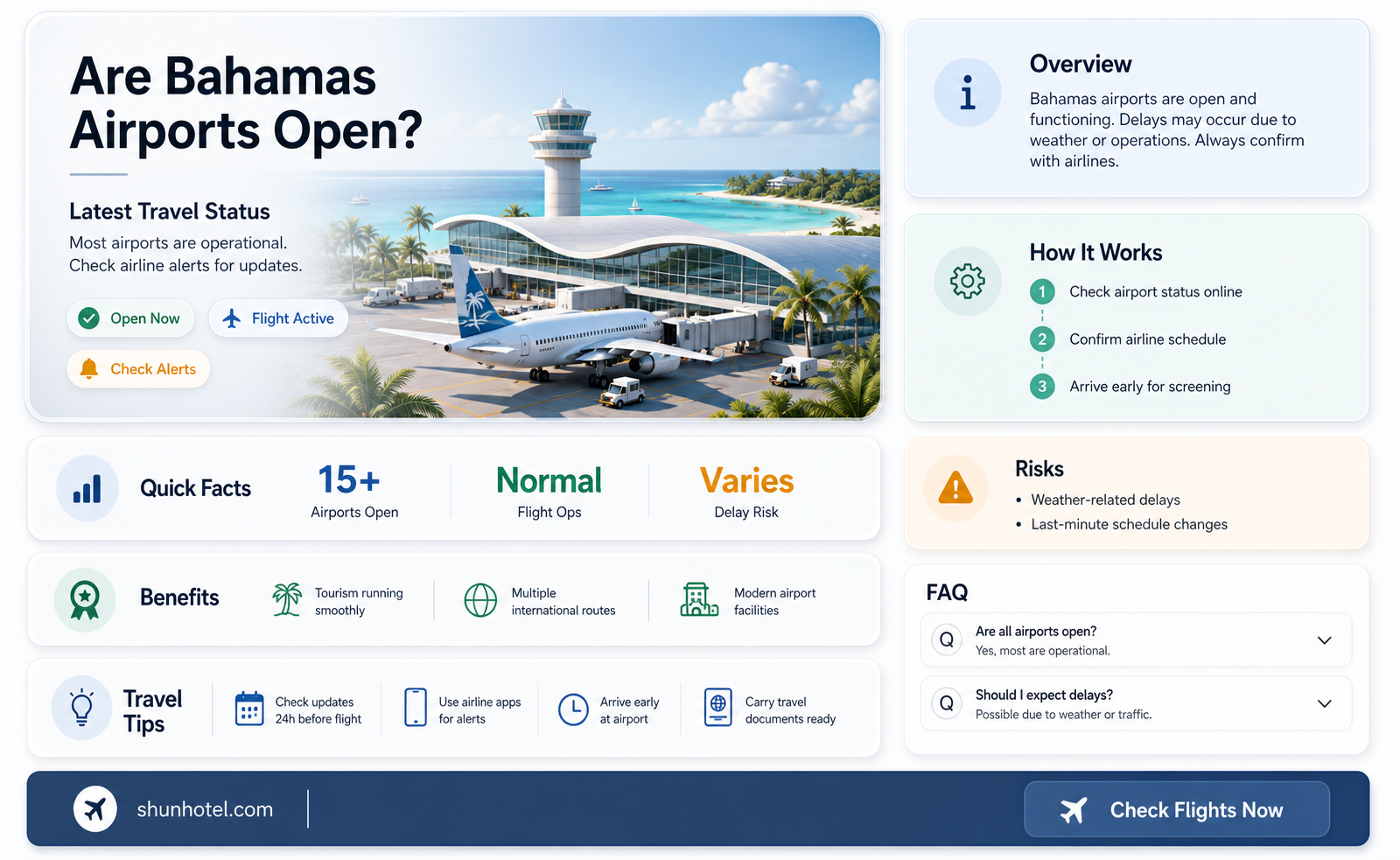are airports in the bahamas open