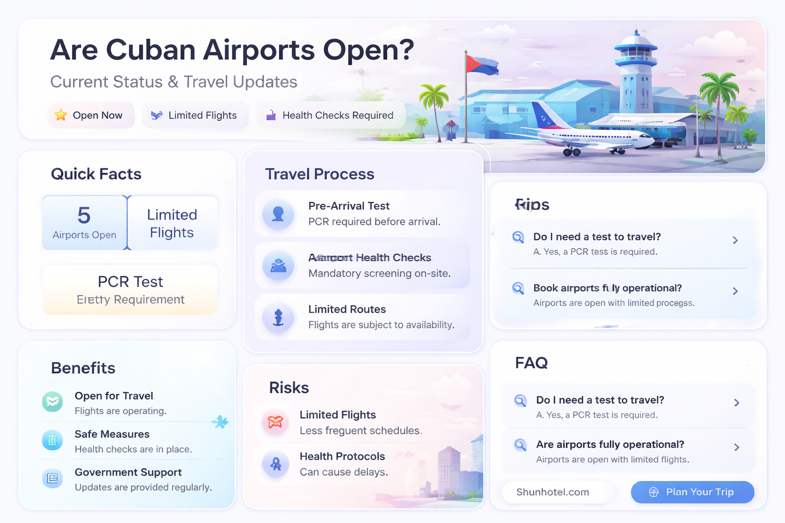 are airports in cuba open