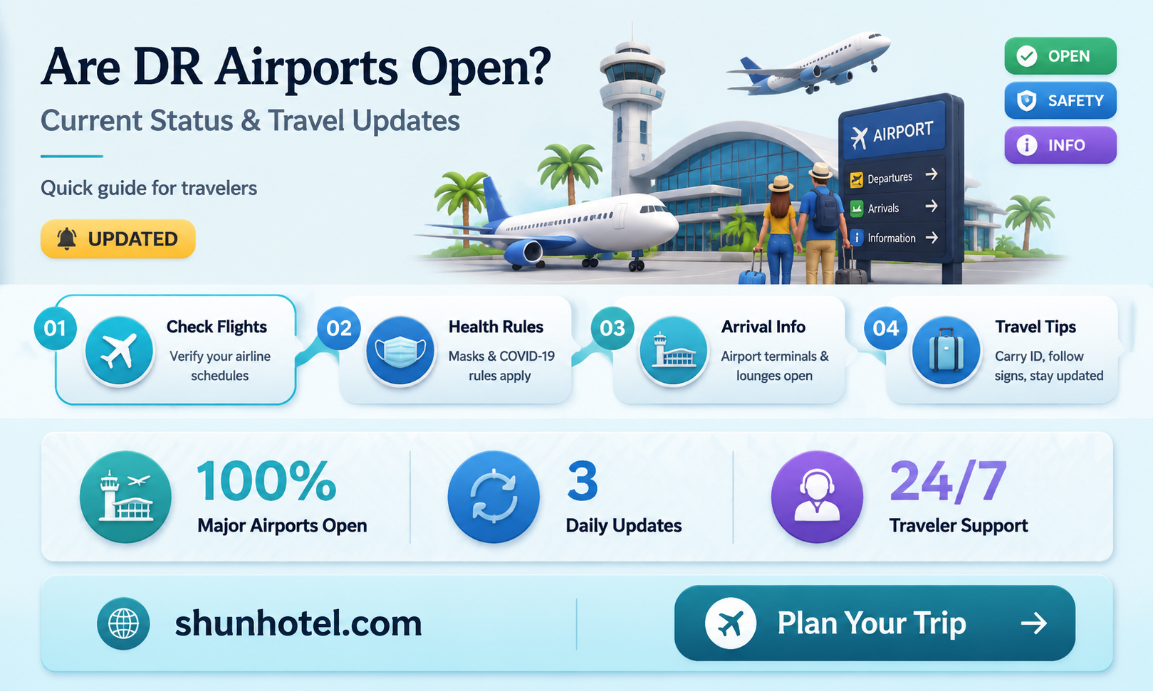 are dr airports open