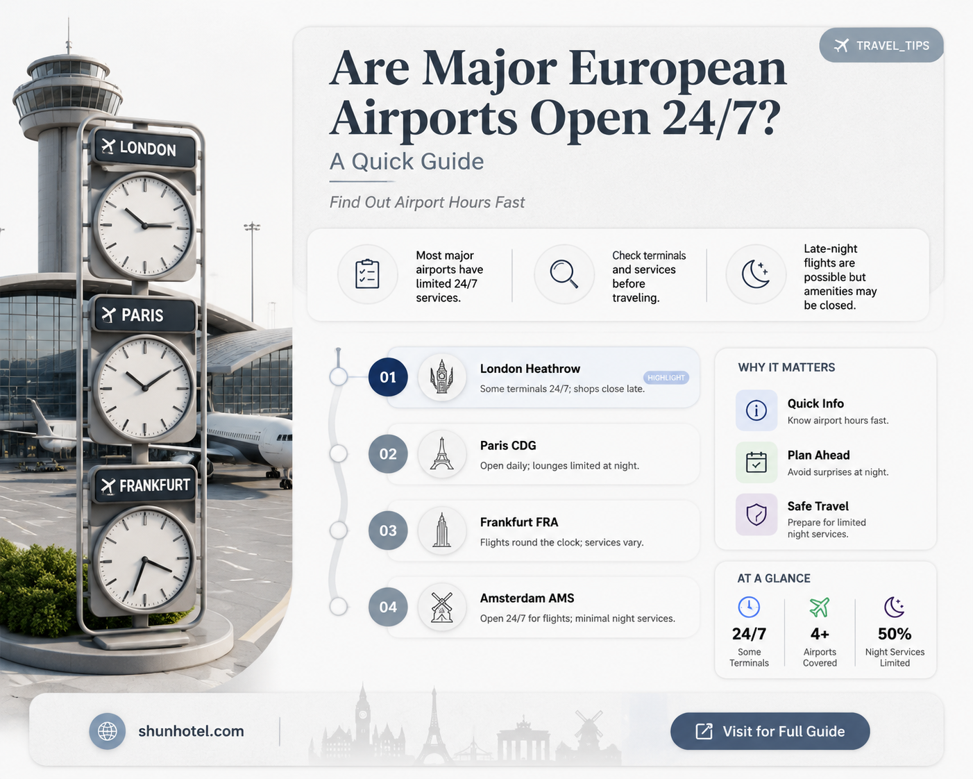 are major european airports open 24 hours