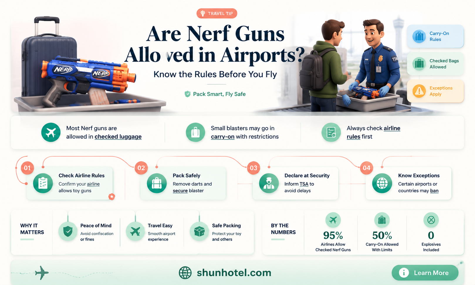 are nerf guns allowed in airports