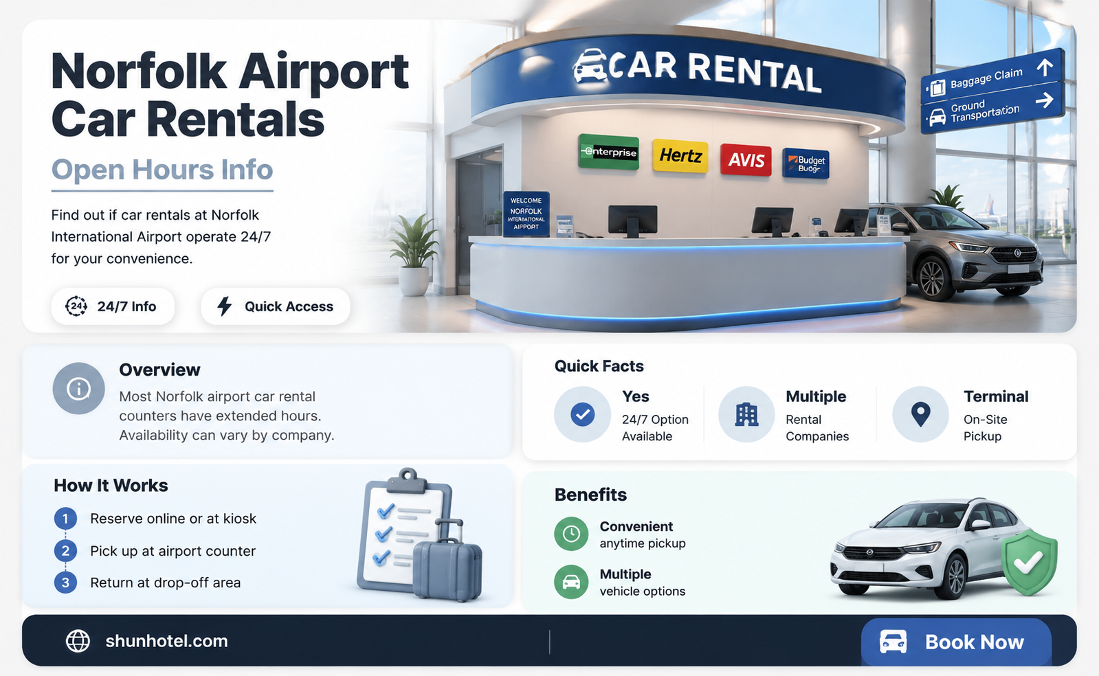 are car rental open 24 hours at norfolk international airport
