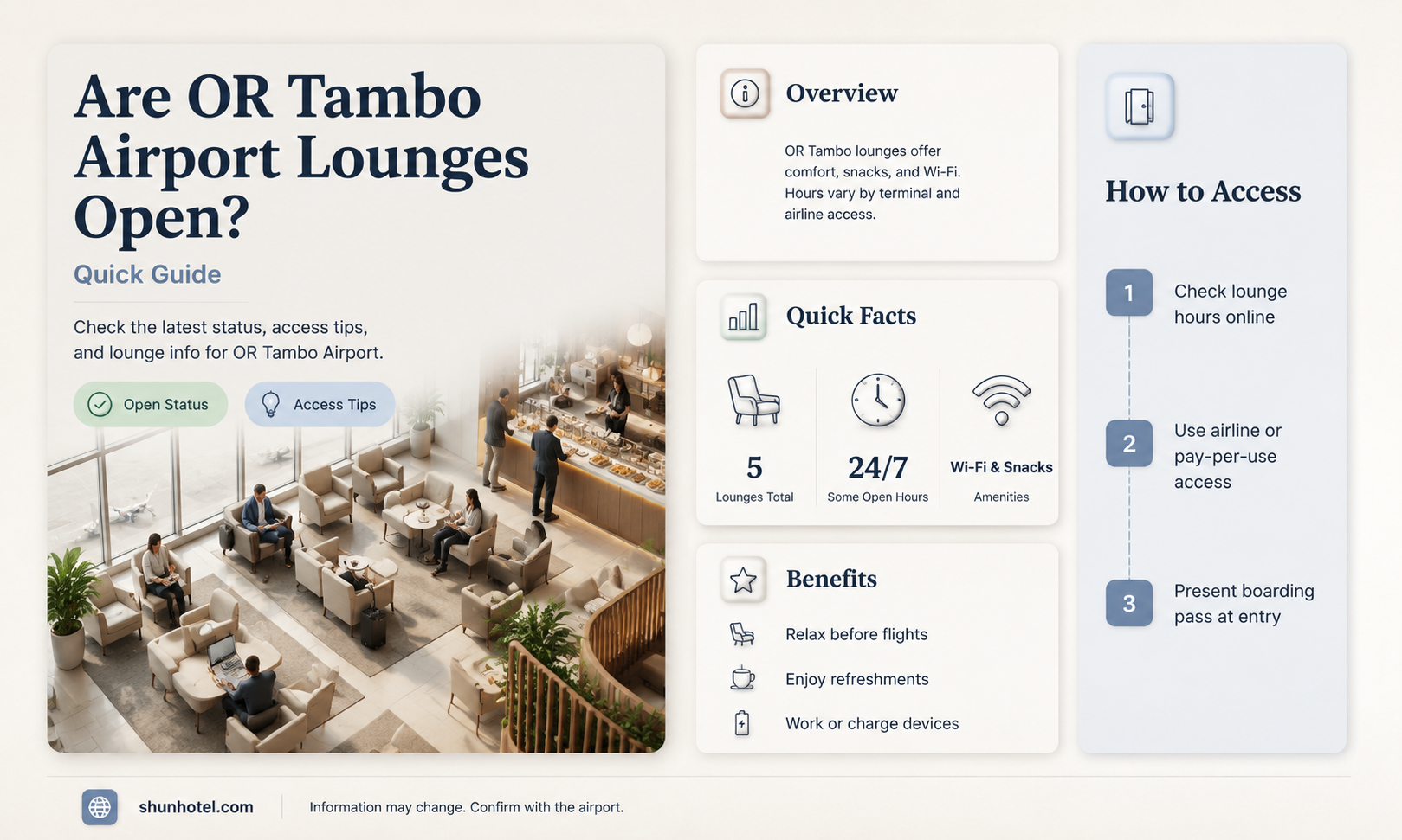are the airport lounges open at or tambo