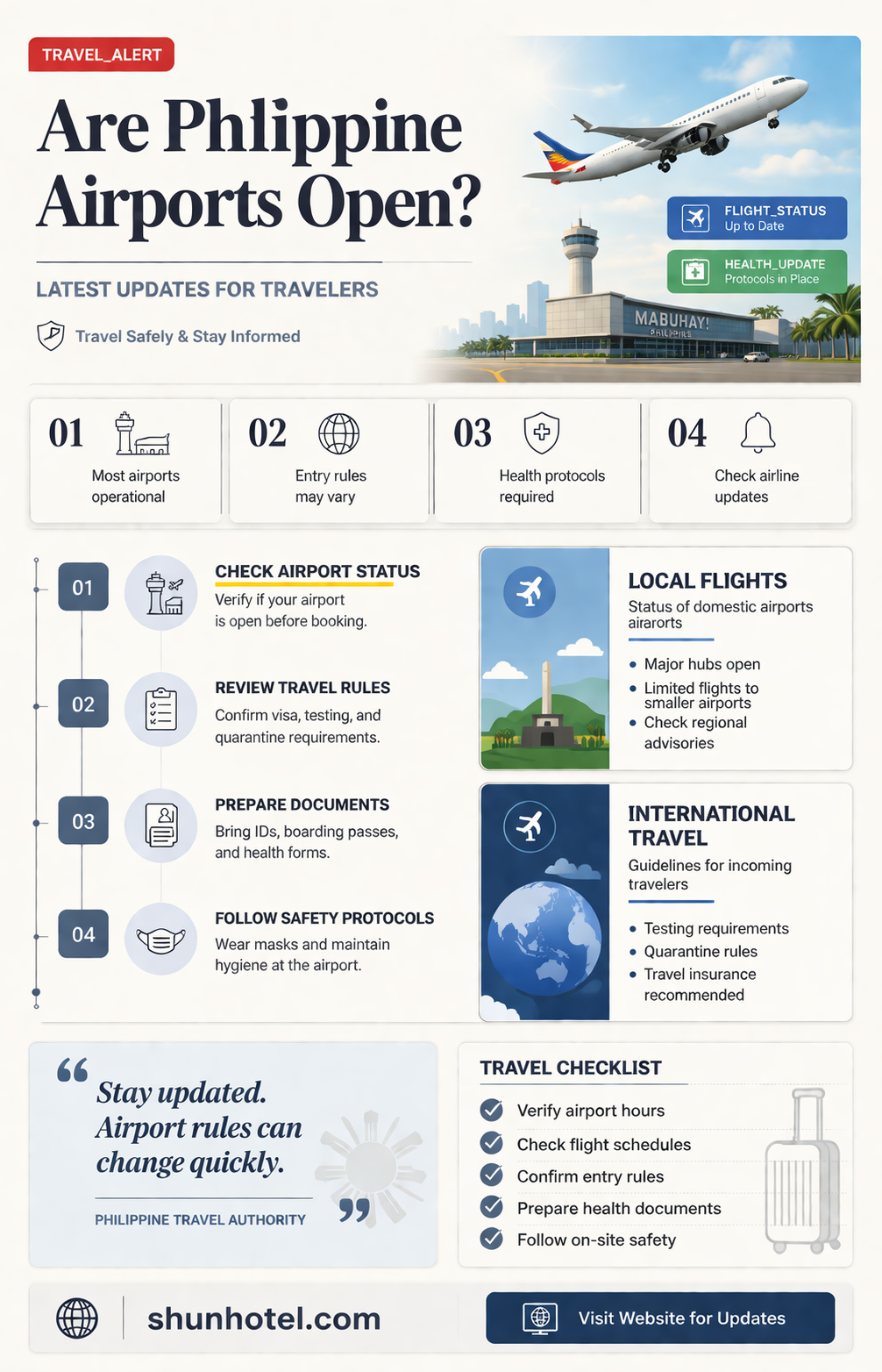 are airports in the philippines open