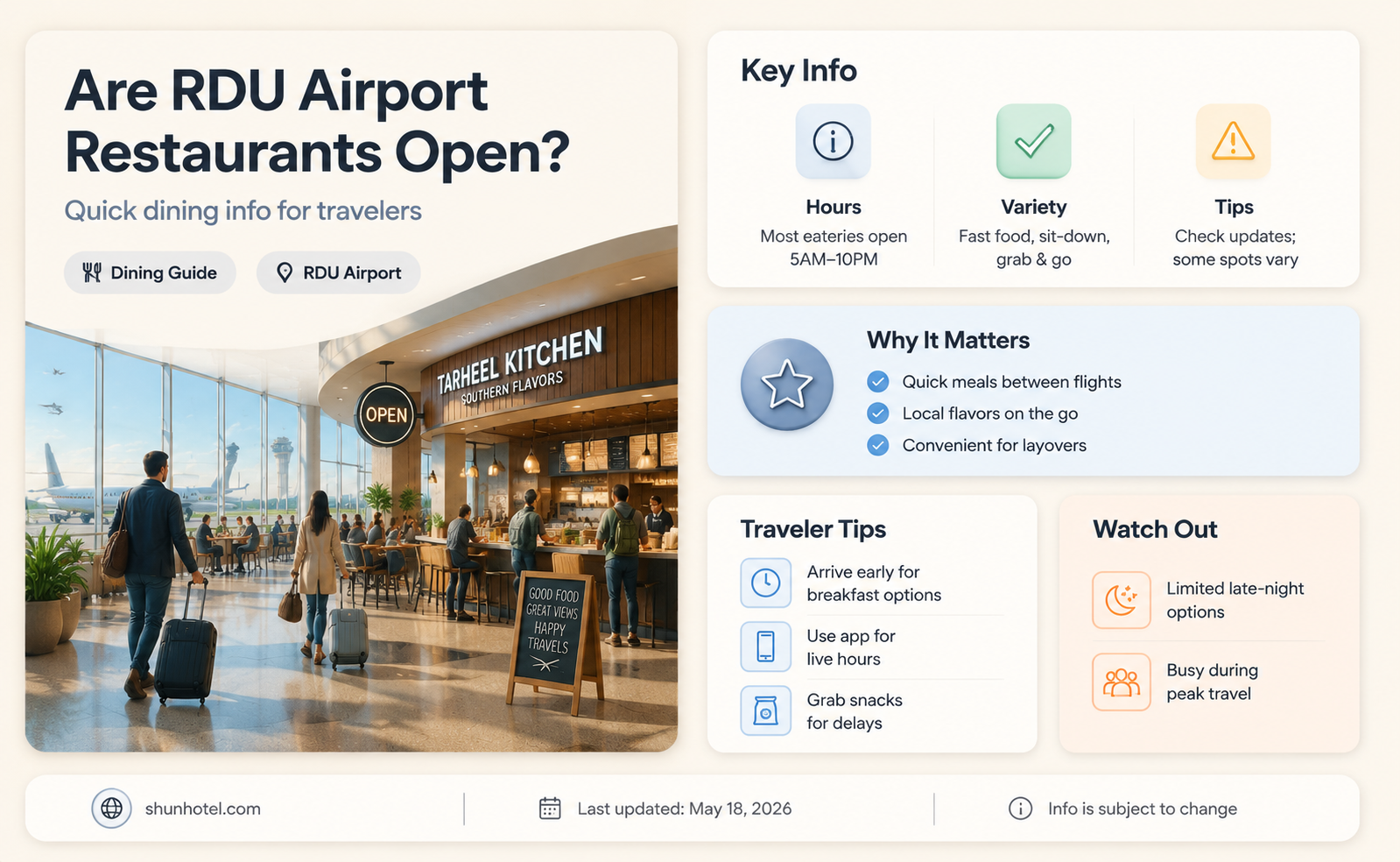 are rdu airport restaurants open