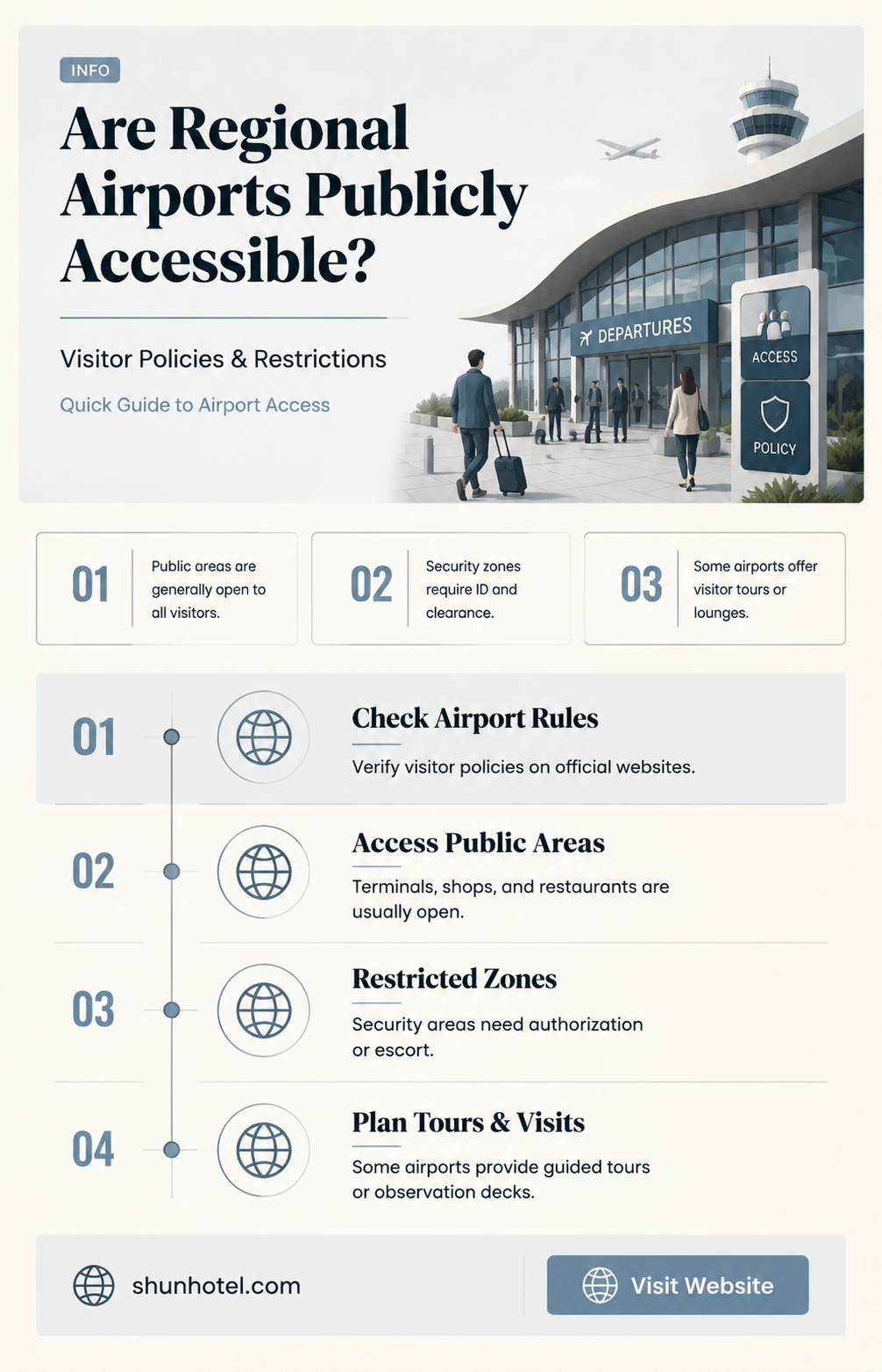 are regional airport open to the public