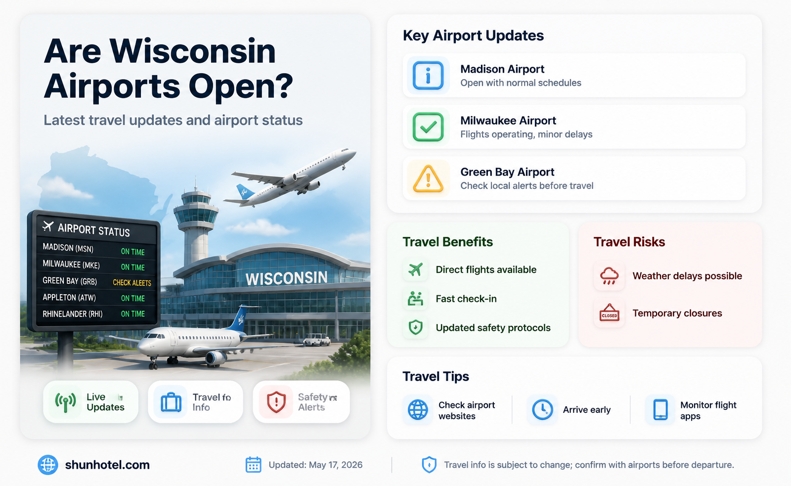 are airports open in wisconsin