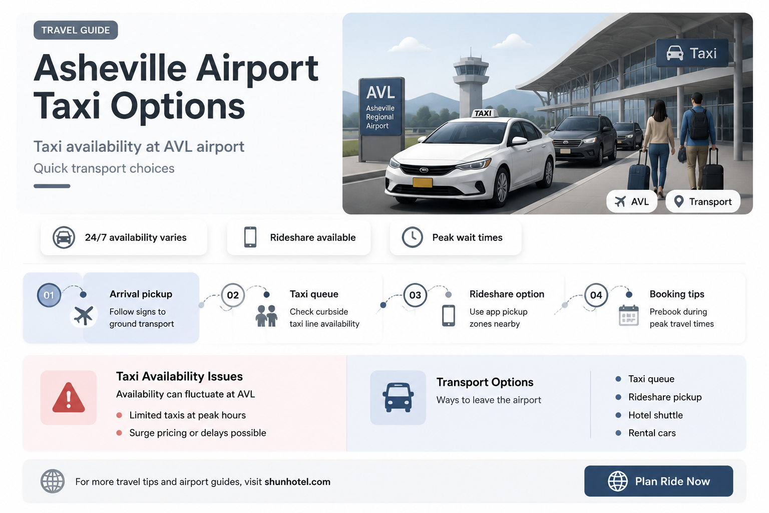 are there taxis at asheville airport