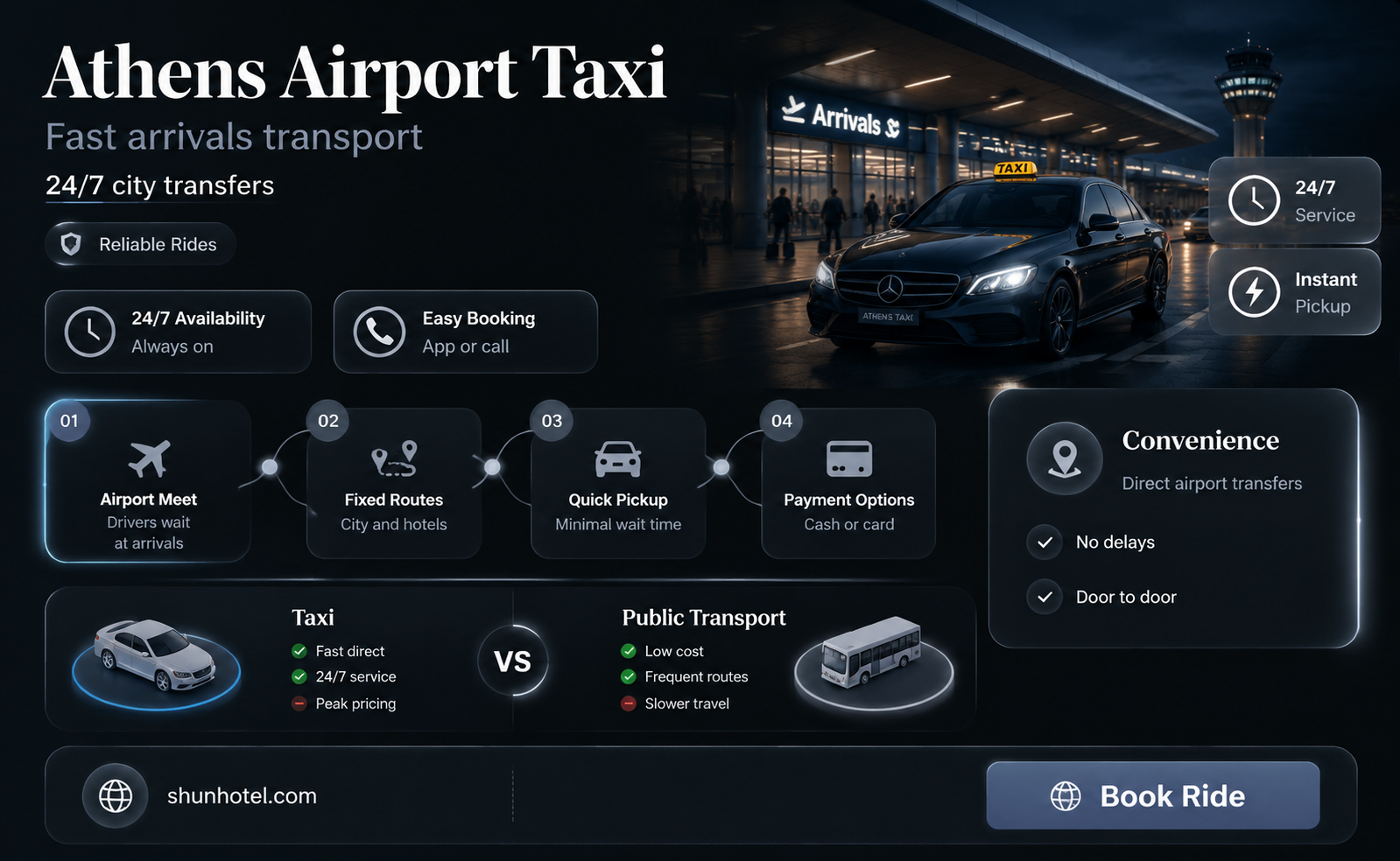 are there taxis at athens airport
