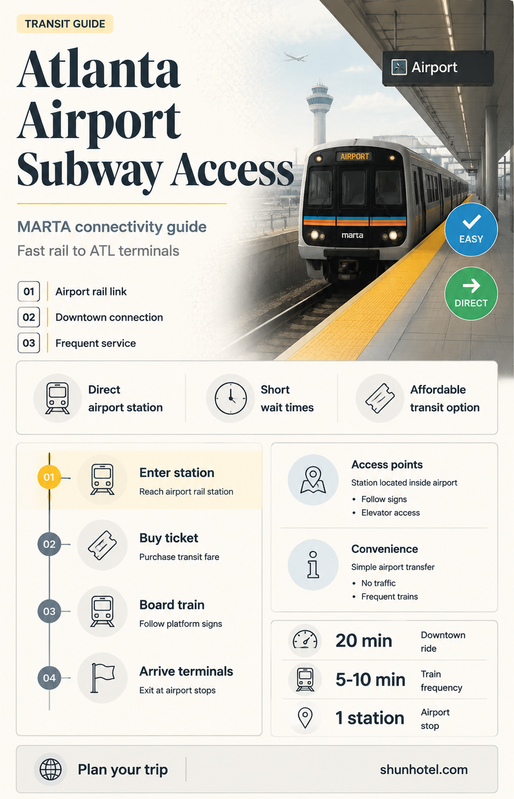 are there subways in atl airport