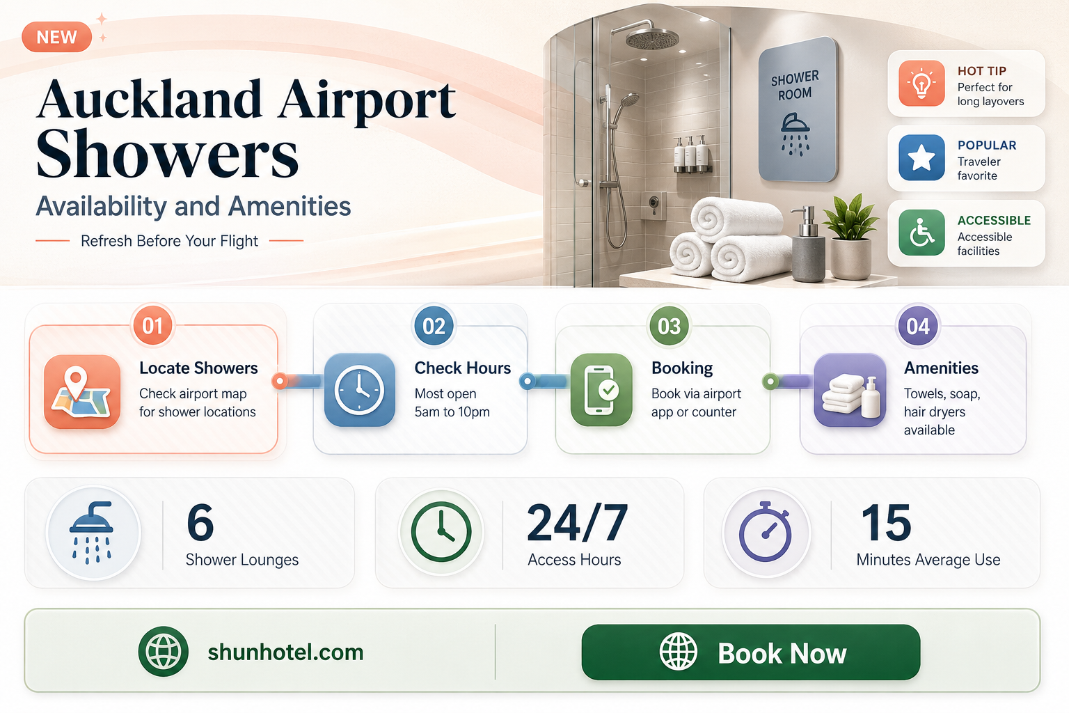 are there showers at auckland airport