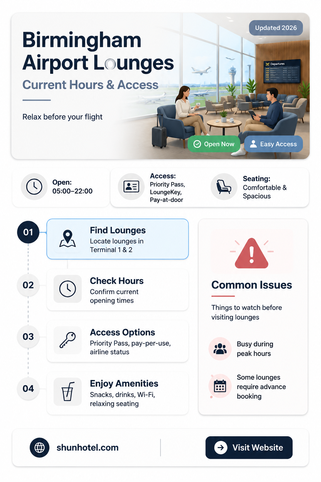 are birmingham airport lounges open