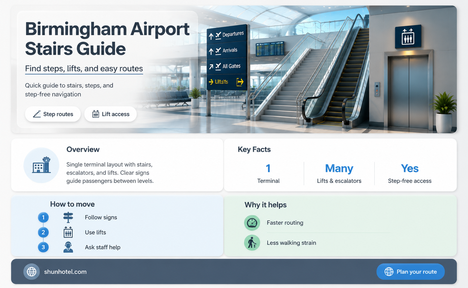 are there stairs at birmingham airport