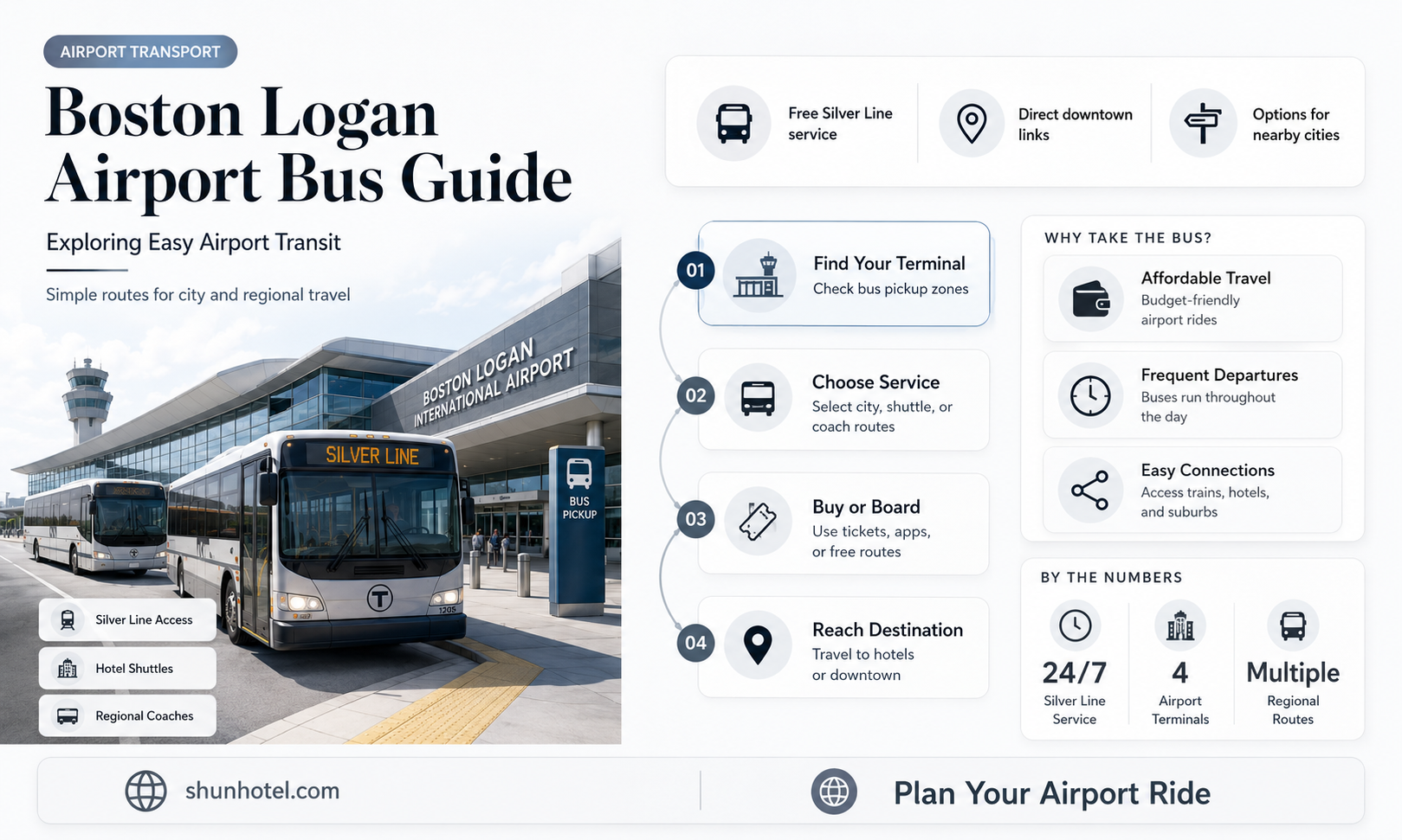 are there busses at logan airport