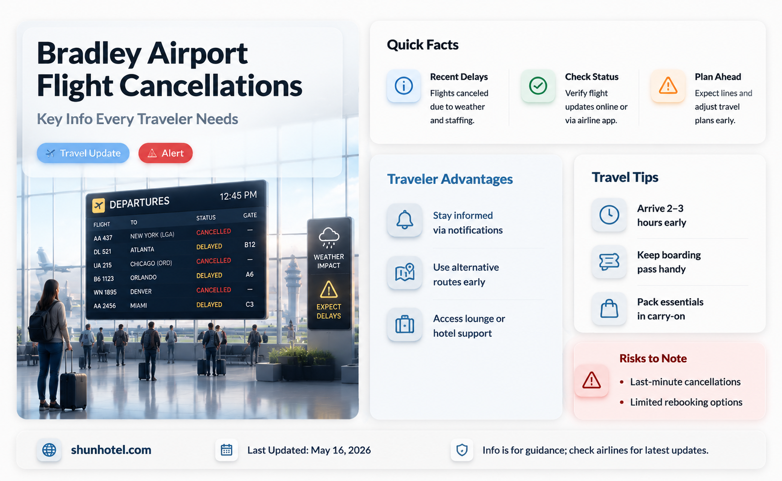 are flights cancelled at bradley international airport