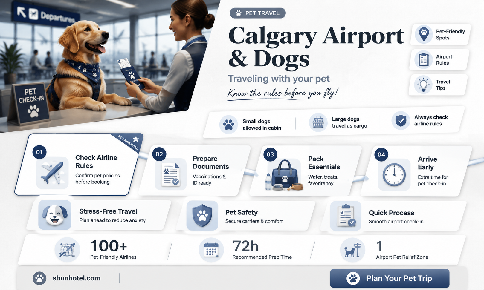 are dogs allowed in calgary airport