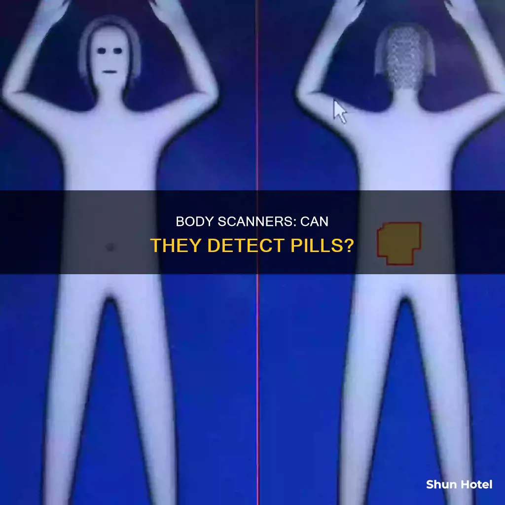 can airport body scanners detect pills