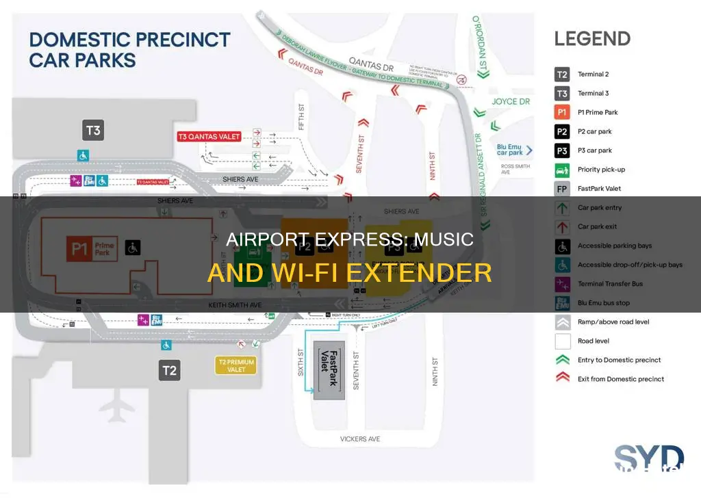 can airport express extend wireless network and play music