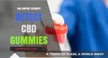 Airport Security and CBD Gummies: What's the Deal?