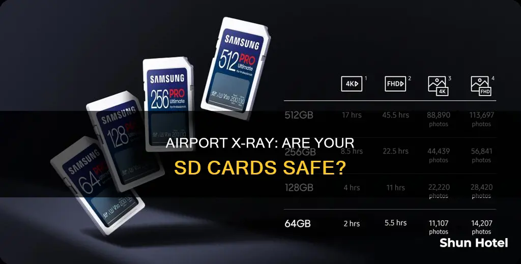 can airport x ray machines hurt sd card
