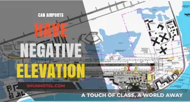 Airports Below Sea Level: Is Negative Elevation Possible?