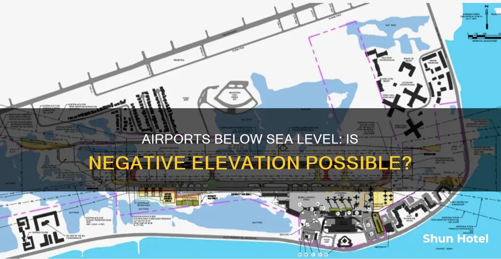 can airports have negative elevation