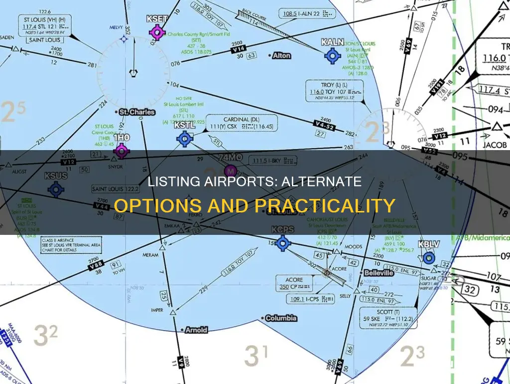 can all airports be listed as an alternate airport