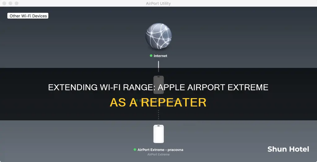 can apple airport extreme be used as a repeater