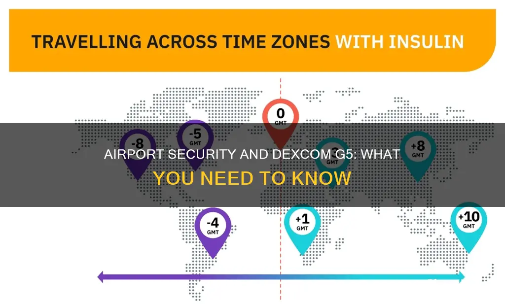 can dexcom g5 go through airport x ray