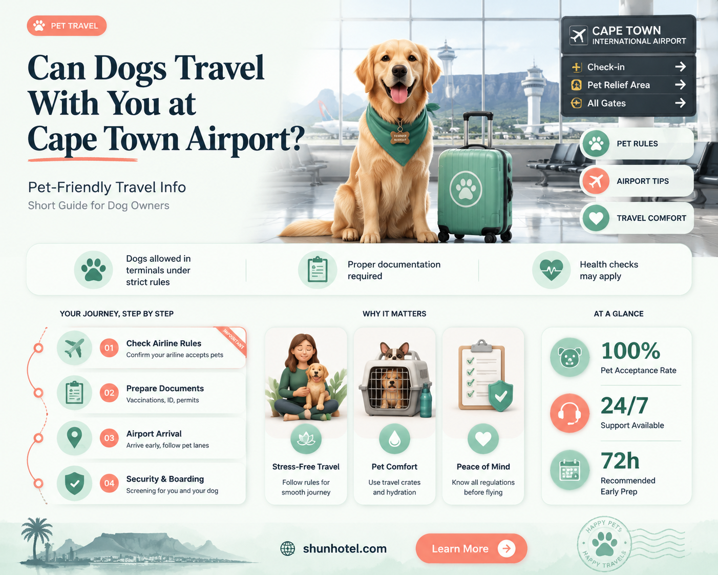 are dogs allowed at cape town international airport