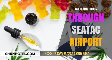 Traveling with Edibles: What You Need to Know