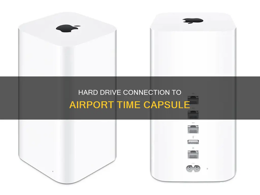 can i connect a harddisk to airport timecapsule