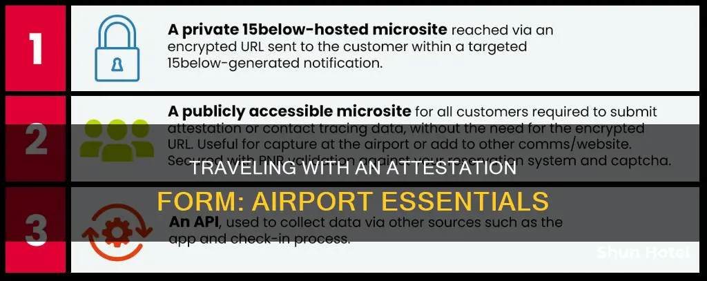 can i do attestation form at the airport