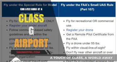 SUAS Operations: Class G Airports Explored