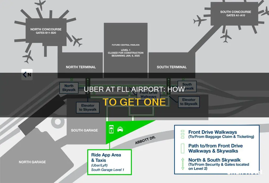 can i get uber at fll airport