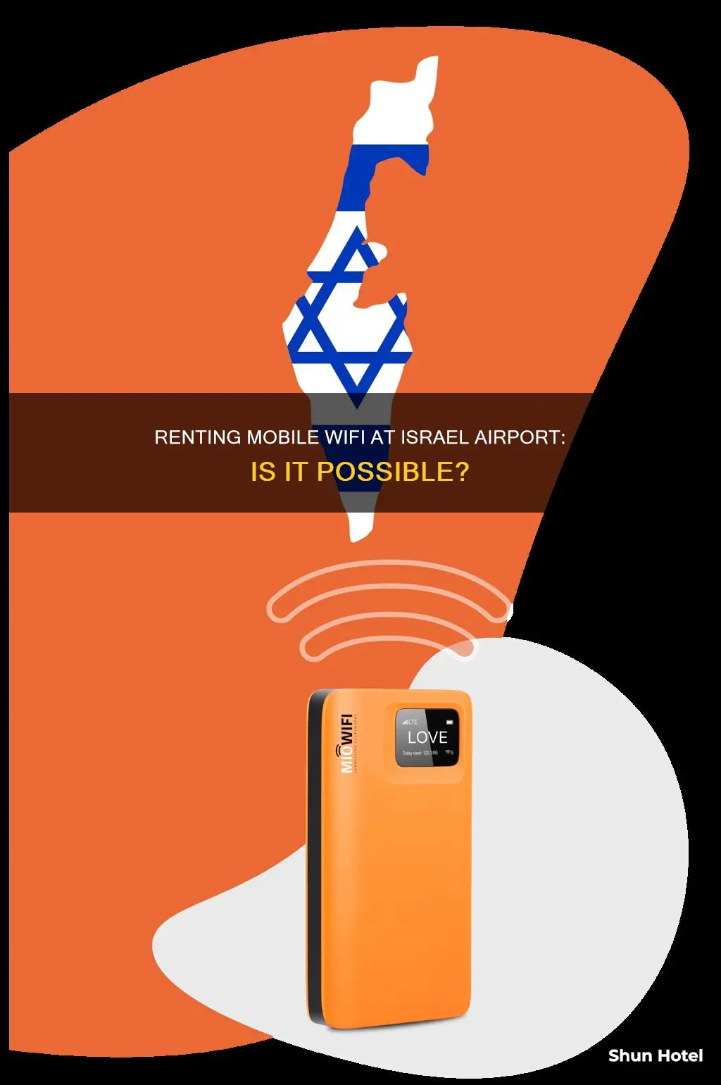 can i rent a mobile wifi in israel airport
