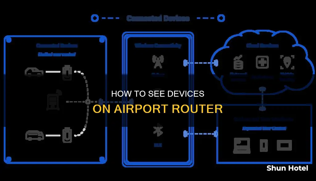 can i see what devices are on airport router